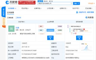 唐文斌卸任青島曠視科技法人，劉建接任，聚焦計算機軟硬件技術開發